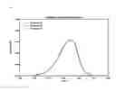 Fig. 06 - Methods for increasing polymer production rates with halogenated hydrocarbon compounds