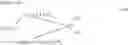 Fig. 49 - Ethylene-based polymer, polyethylene-based resin composition and use thereof, catalyst component for olefin polymerization, olefin polymerization catalyst containing the component, and method for producing ethylene-based polymer by using the catalyst