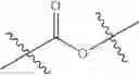 Fig. 02 - POLYESTER POLYOLS FROM RECYCLED POLYMERS AND WASTE STREAMS