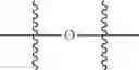 Fig. 04 - POLYESTER POLYOLS FROM RECYCLED POLYMERS AND WASTE STREAMS