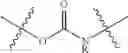 Fig. 07 - POLYESTER POLYOLS FROM RECYCLED POLYMERS AND WASTE STREAMS
