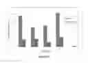 Fig. 09 - Methanogenesis