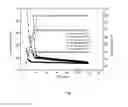 Fig. 02 - Composition for fracturing and displacement and method for fracturing and displacement of tight oil reservoir
