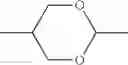 Fig. 28 - MATERIAL COMBINATION