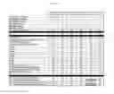 Fig. 07 - Lubricating oil compositions and methods of use thereof