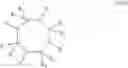 Fig. 17 - Lubricating oil compositions containing pre-ceramic polymers