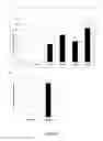 Fig. 02 - Modified gram positive bacteria and uses thereof