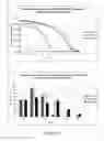 Fig. 07 - Modified gram positive bacteria and uses thereof