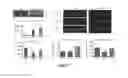Fig. 09 - Method of osteogenic differentiation in microfluidic tissue culture systems