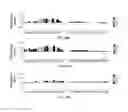 Fig. 44 - Evolution of TALENs