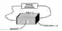 Fig. 01 - Large volume ex vivo electroporation method
