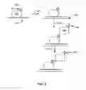 Fig. 07 - Compositions and Methods of Nucleic Acid-Targeting Nucleic Acids