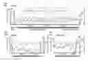 Fig. 08 - METHODS OF SCREENING FOR RIBOSWITCHES AND ATTENUATORS