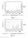 Fig. 07 - UNA oligomers for therapeutics with prolonged stability