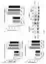 Fig. 08 - Therapeutic Agents
