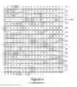 Fig. 08 - GENE EDITING OF PCSK9