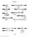 Fig. 06 - Regulation of gene expression by temporal or leaf specific promoters