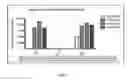 Fig. 02 - Methods and compositions for modulating PrfA mediated virulence gene activation in spp