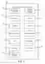 Fig. 08 - Multi-layer deposition system and process