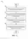 Fig. 10 - Multi-layer deposition system and process