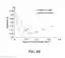 Fig. 09 - Methods for producing low oxygen silicon ingots