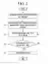 Fig. 03 - Apparatus for growing single crystalline ingot and method for growing same