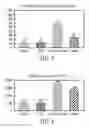 Fig. 03 - PRODUCTION PROCESSES OF POLYESTER FILAMENTS FOR MOISTURE WICKING