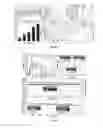 Fig. 04 - Pedot coated flexible cellulose paper by interfacial polymerization
