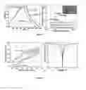 Fig. 05 - Pedot coated flexible cellulose paper by interfacial polymerization