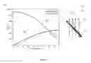 Fig. 06 - Arrangement and method for deploying downhole tools to locate casing collar using xy magnetometers