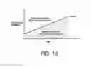 Fig. 08 - Ignition device for internal combustion engine