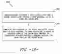 Fig. 12 - Shear web for a wind turbine rotor blade