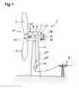 Fig. 02 - Method for operating a wind turbine, wind turbine and computer program product