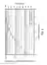 Fig. 16 - Disposable alternating tangential flow filtration units