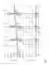 Fig. 04 - Method for operating a device for the dosed supply of a liquid