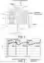 Fig. 02 - Piston ring and method for manufacturing same