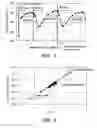 Fig. 03 - Piston ring and method for manufacturing same