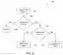 Fig. 07 - SYSTEM AND METHODS FOR OPERATION OF A BLOWOUT PREVENTOR SYSTEM