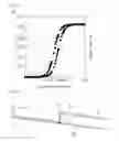Fig. 09 - Vacuum adiabatic body and refrigerator