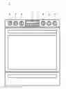 Fig. 01 - Knob assembly for cook top
