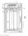 Fig. 04 - Pass through convection oven