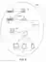 Fig. 14 - Wireless control device