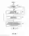 Fig. 12 - Floor warming systems with weather compensation
