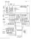 Fig. 01 - Building automation system with microservices architecture