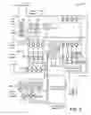Fig. 03 - Building automation system with microservices architecture