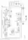 Fig. 11 - Integrated smart actuator and valve device applications