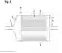 Fig. 02 - Evaporator and fuel cell arrangement
