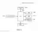 Fig. 07 - Gyro sensor, electronic apparatus, and vehicle