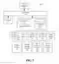 Fig. 08 - Vehicle routing and notifications based on characteristics