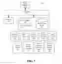 Fig. 08 - Vehicle routing and notifications based on characteristics